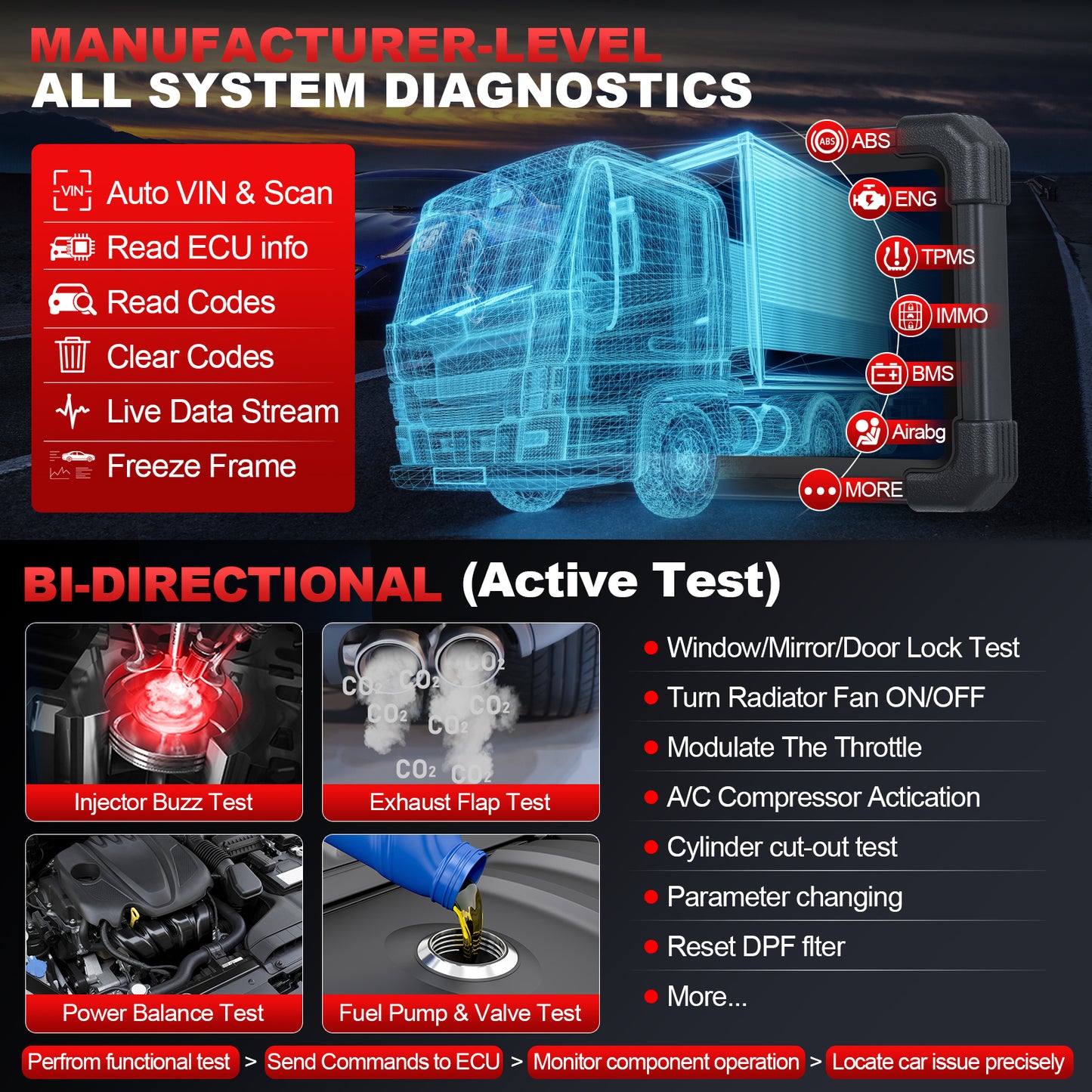 Launch X431 PRO3 ACE Elite CAN FD&DOIP Diagnostic Tool Machine for All Cars Online ECU Coding OBD2 Scanner With