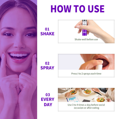 EELHOE Fresh Mouth Spray Portable Mouth Freshener Spray for Cleaning Bad Breath and Leaving Fragrance