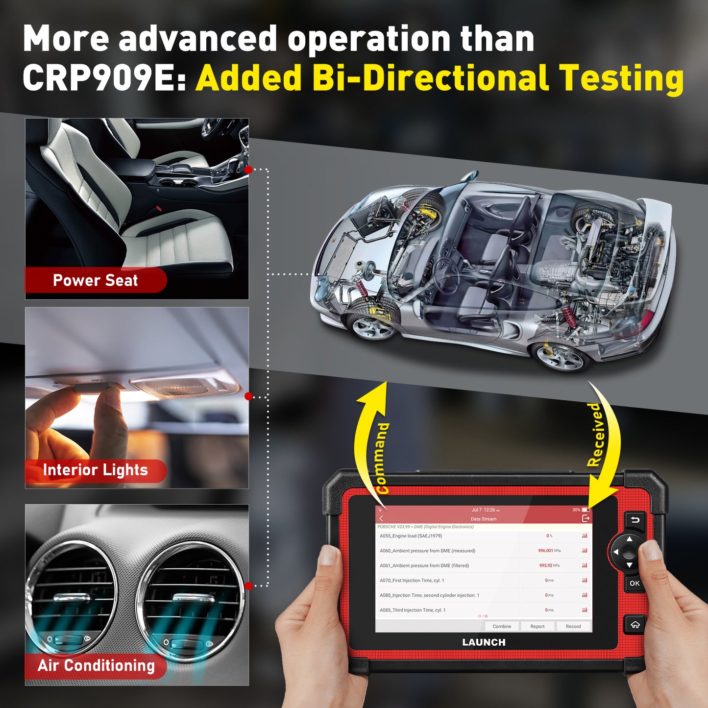 LAUNCH X431 CRP919E Code Reader CANFD DIOP ALL System Diagnostic Tools ECU Coding Active Test AF IMMO 31 Resets OBD2 Scanner