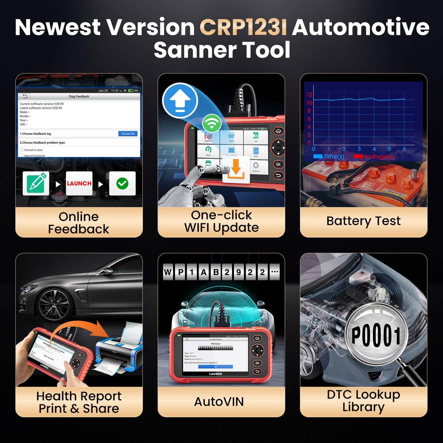 2025  CRP123i V2.0  4 System Diagnostic Tool Machine for All Cars OBD2  Scanner 3 Resets Battery Test Lifetime Free