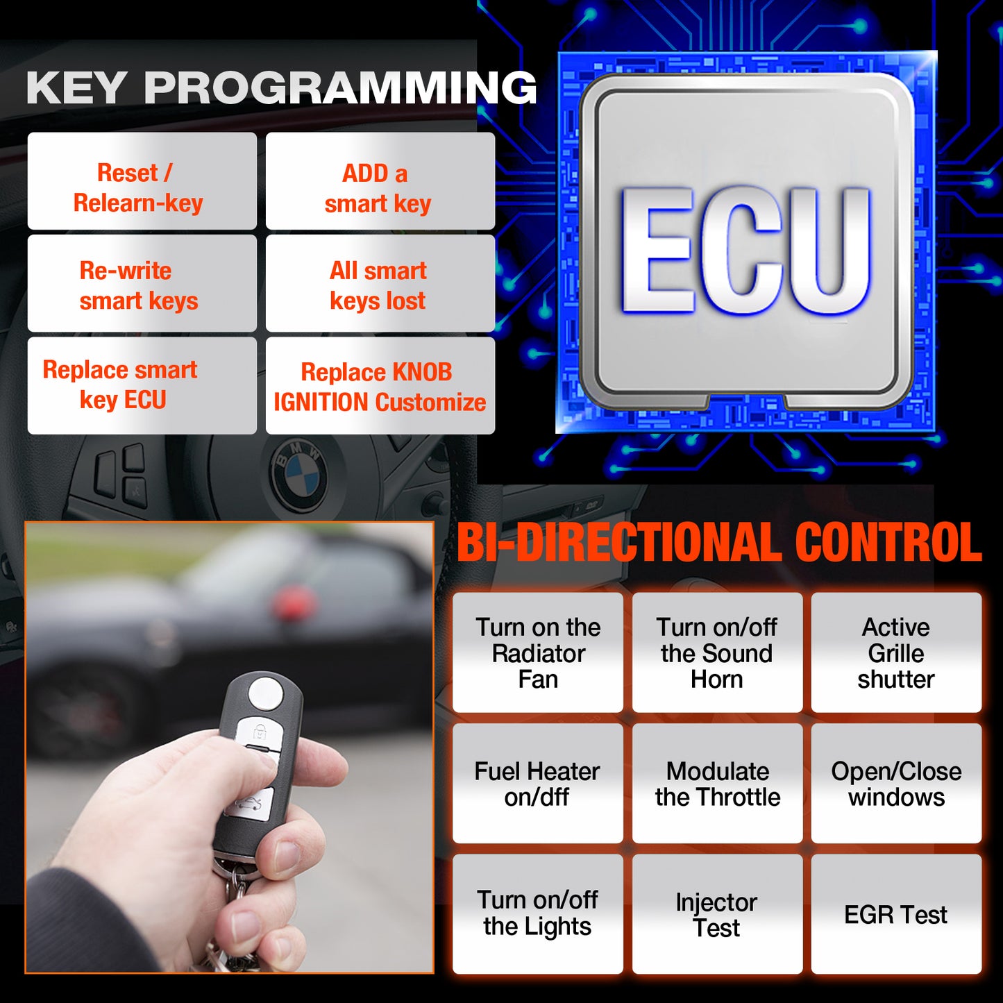 New Version  X431 Elite Obd Obd2 Scanner Fault Code Reader Automotive Diagnostic OBD2 for BMW