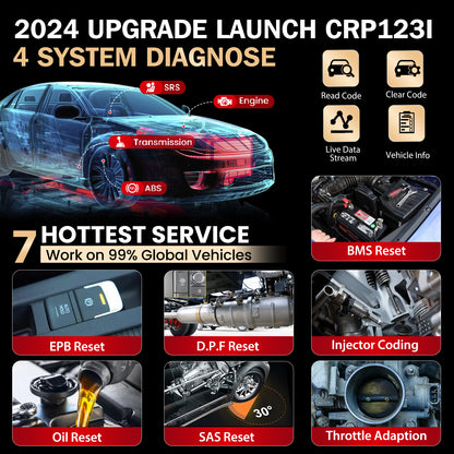 2025 Launch CRP123i V2.0 ABS/SRS/TCM/Engine OBD2 Scanner Vehicle Code Reader Car Diagnostic Tool