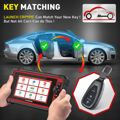 LAUNCH X431 CRP919E Auto Obd 2 Scan Tool Obd2 Function Odb2 Scanner Automotriz Bi-directional Control Code Reader Tool