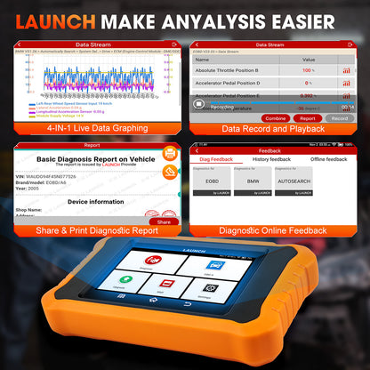 Launch CRE 2.0 for BMW Series Automotive Diagnostic Tool ECU Coding OBD2 EOBD Code Reader Full Reset Function Vehicle Fault Scan