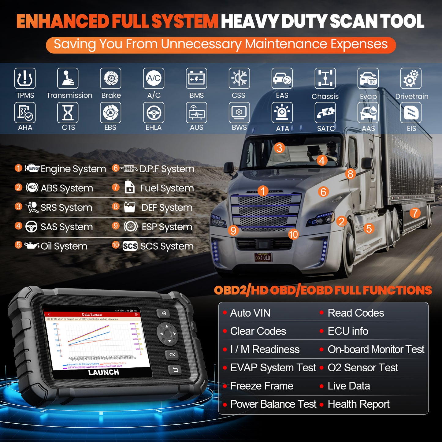 Launch CRP129 HD Heavy Duty Truck Scanner Full System Diesel Scan Tool With 7 Resets Professional for 24V Commercial Vehicles