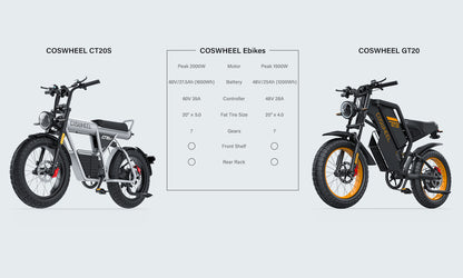 CT20S Electric Bike for Adult 2000W Motor 60V 27.5AH Removable Battery 100Miles Long Range 20x5" Fat Tire Ebike With APP Control