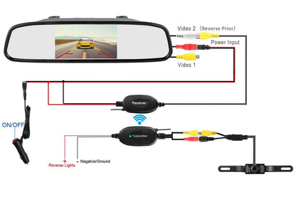 IPoster WiFi Rear View System With Cigarette Lighter Wireless Car Mirror Monitor License Plate Reverse Camera