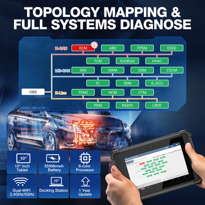 Launch 2025 X431 PAD V Elite Full Function ECU Online Programming & Coding Scan Tool Topology Map Bi-Directional Control Scanner