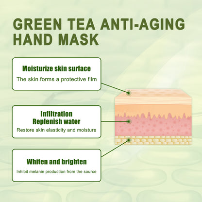 Jaysuing Green Tea Anti-Wrinkle Hand Mask Moisturizing Exfoliating Callus Repair Firming Tear-off Hand Mask