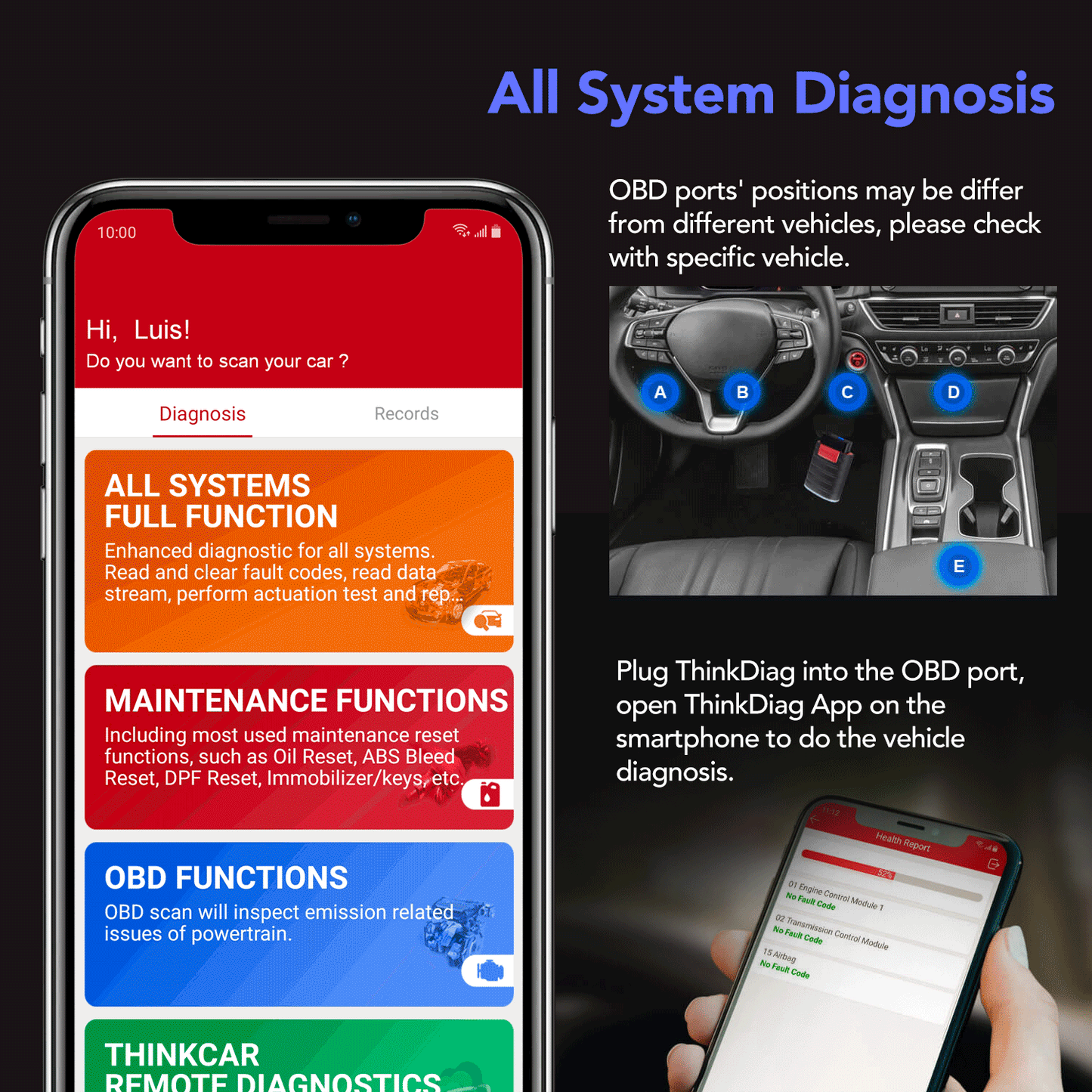 2025 Hot Thinkdiag Old Version Automotive Professional Full System OBD2 Diagnostic Tool 1Year All Software Free