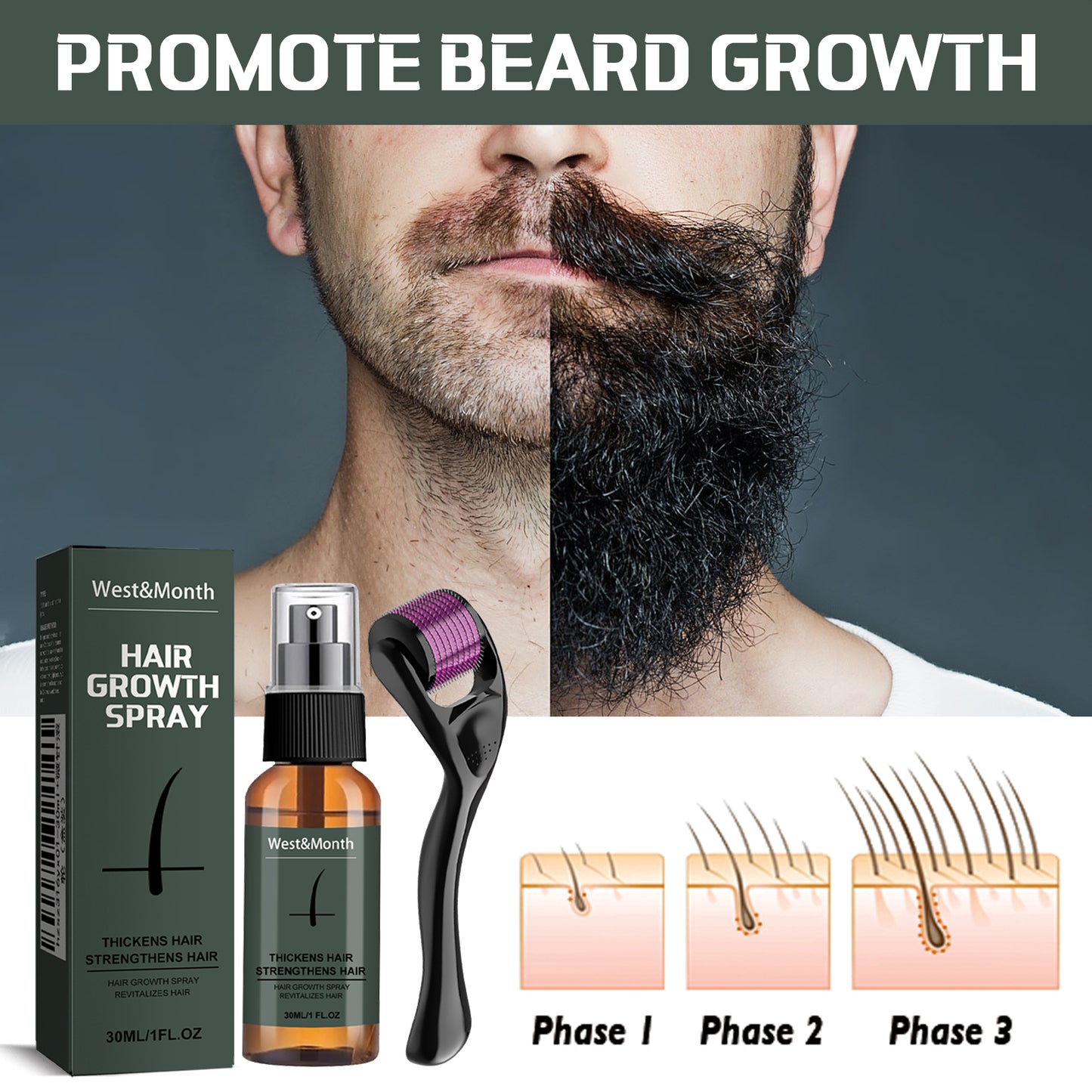 West&Month Beard Spray Set Moisturizing Spray Beard Care Promotes Beard Growth and Thickening Liquid