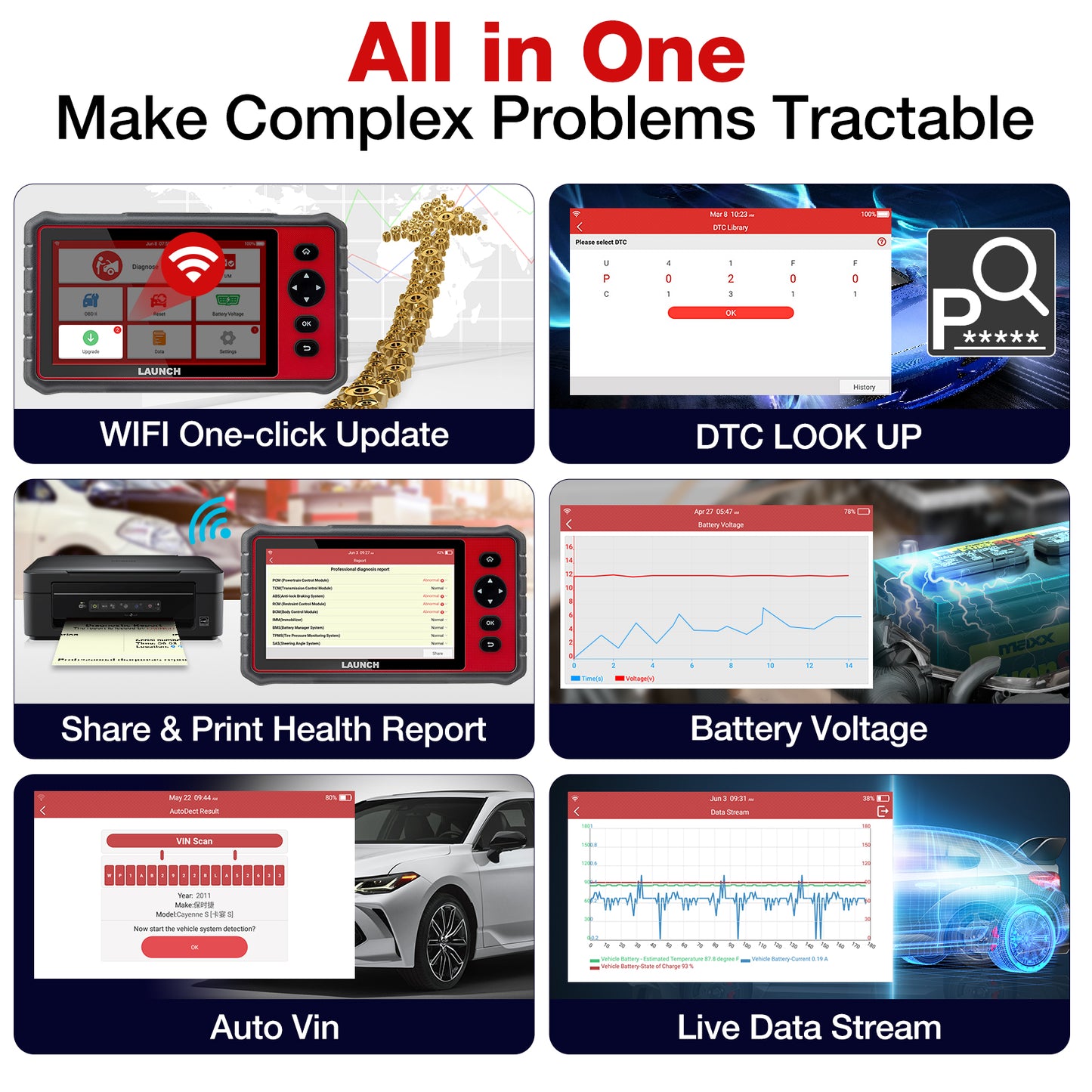 X431 CRP909E Professional OBD2 Scanner EPB SAS SRS Oil Reset Auto Diagnostic All System OBD 2 Automotive Vehice Tools