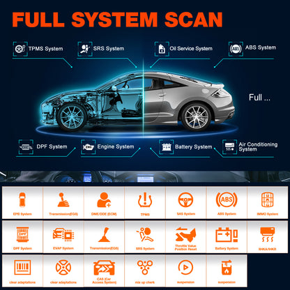 New Version  X431 Elite Obd Obd2 Scanner Fault Code Reader Automotive Diagnostic OBD2 for BMW