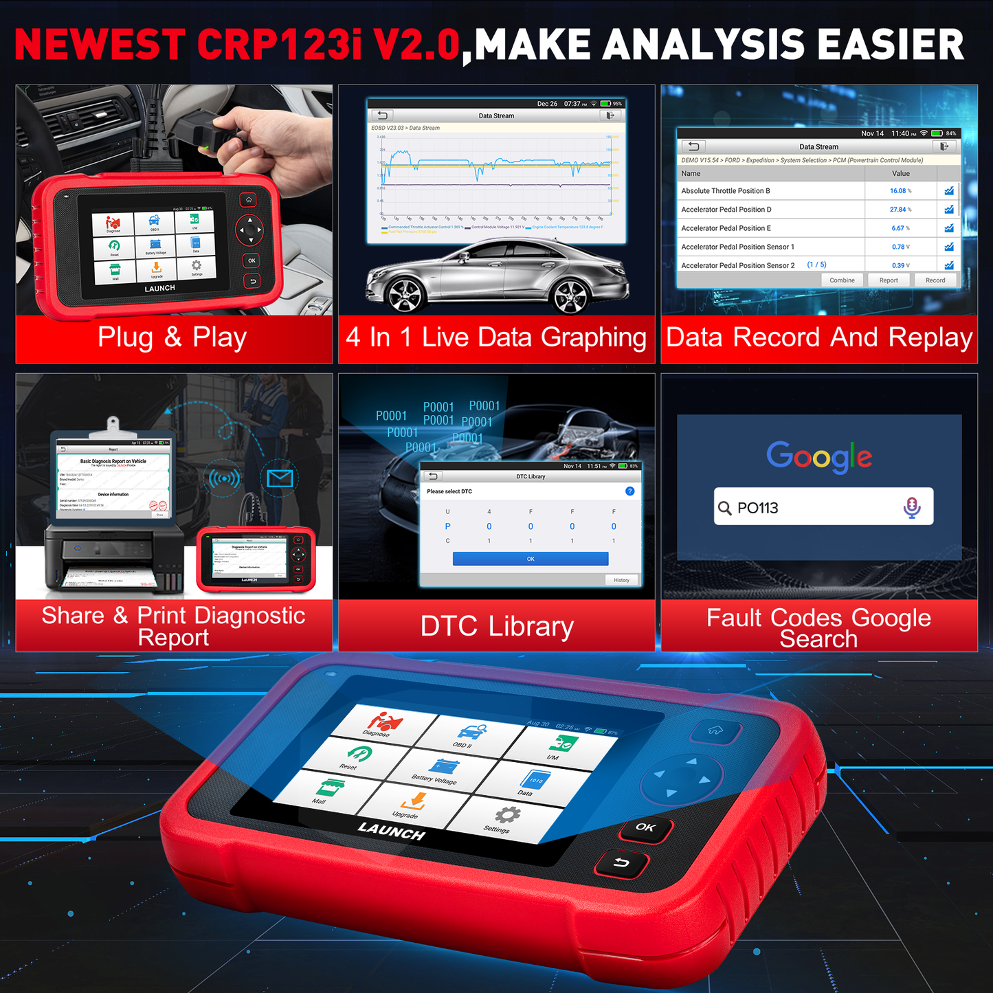 LAUNCH  CRP123I V2.0 OBD2 Scanner Four System Scan Tool With 7 Resets Lifetime Free As CRP123X