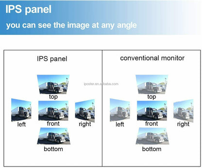 IPoster 10.36inch Loop Recording Touch Screen Quad Split DVR AHD IPS Monitor with MP5 BLTooth CCD Front Side Reverse Camera Kit