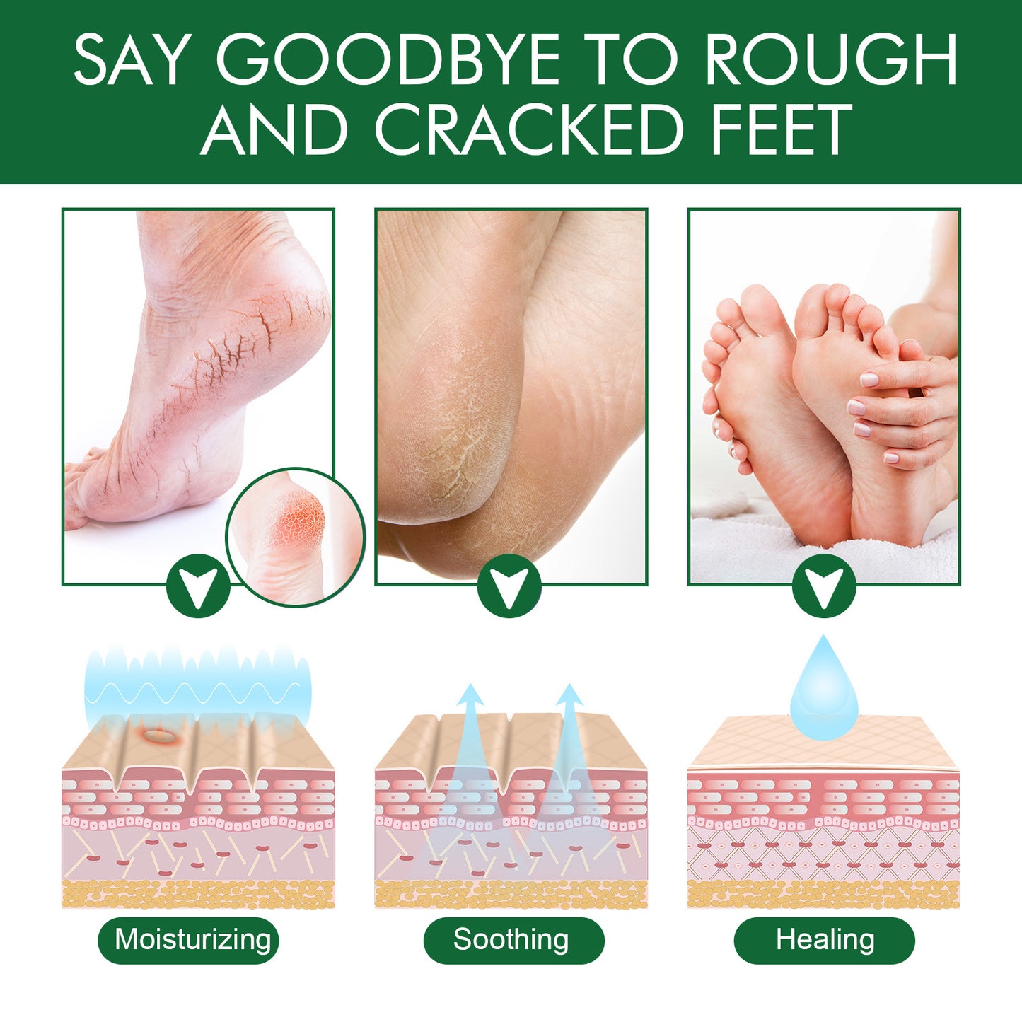 OUHOE Heel Crack Care Cream Heel Repair Anti-Cracking Moisturizing Foot Care Cream