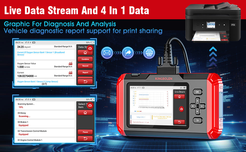 Hot Selling Kingbolen S600 Four System Car OBD2 Scan Tool With 8 Resets Vehicle Diagnostic Tools