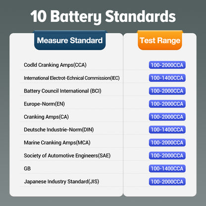 X431 BST360 Car Battery Tester Cranking Test Load Test 12V Battery Analyzer 2000CCA Cricuit Automotive Battery Tester