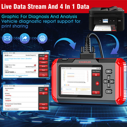 Hot Selling Kingbolen S600 Four System Car OBD2 Scan Tool With 8 Resets Vehicle Diagnostic Tools