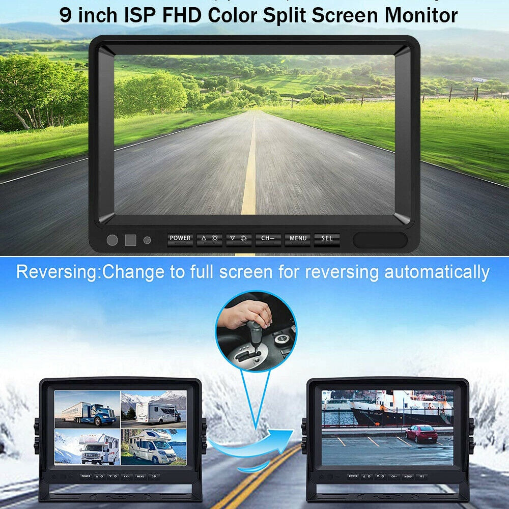 IPoster 360 Degree Viewing CCD Camera and 9in 1080P Quad Split Loop Recording Monitor IP68 9V-36V 9in IPS Monitor KIT