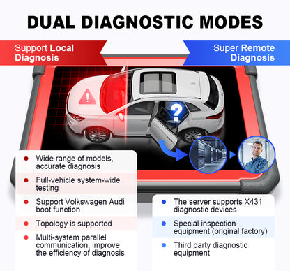 LAUNCH X431 PRO5 PRO 5 Car Diagnostic Tools Automotive Tools OBD2 Scanner Full System Intelligent Diagnosis Tool 2 Years Update