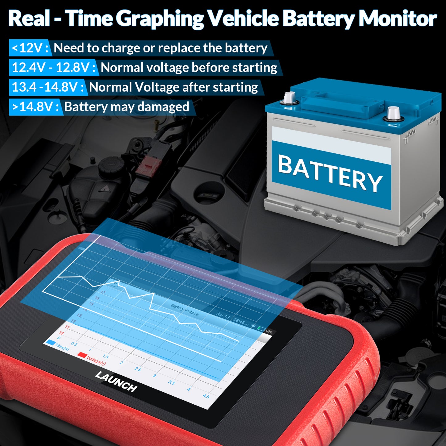 Profesional X431 CRP123E V2.0  Herramien Autotamotriz Car Code Reader Chip Tuning Obd2 Scaners Automotriz Diagnostic Tool