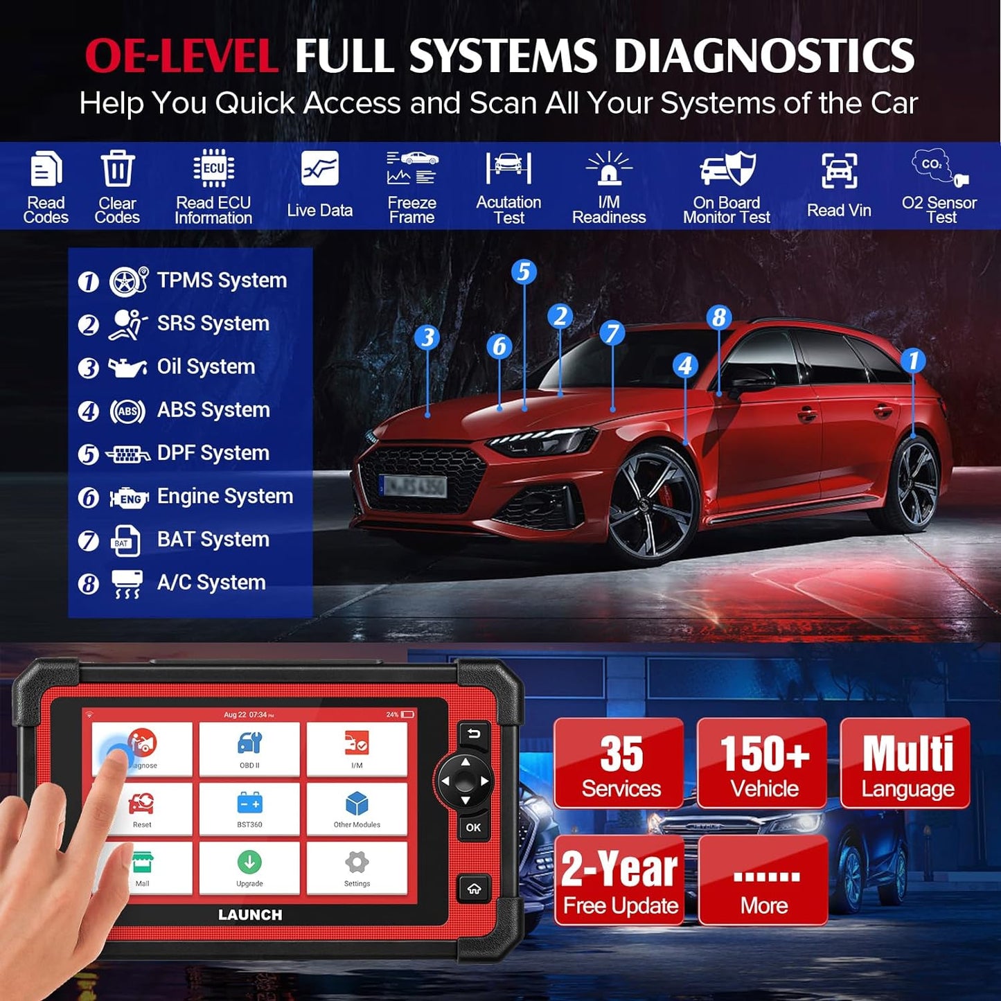 LAUNCH  X431 CRP919E CRP919X CRP919 Full System OBD2 Scanner Professional Automotive Diagnostic Tool