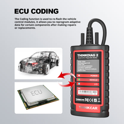 THINKDIAG 2 CANFD Protocol  Full Software Full System 1 Year Free OBD2 Diagnostic Tool Active Test ECU Coding 16 Reset