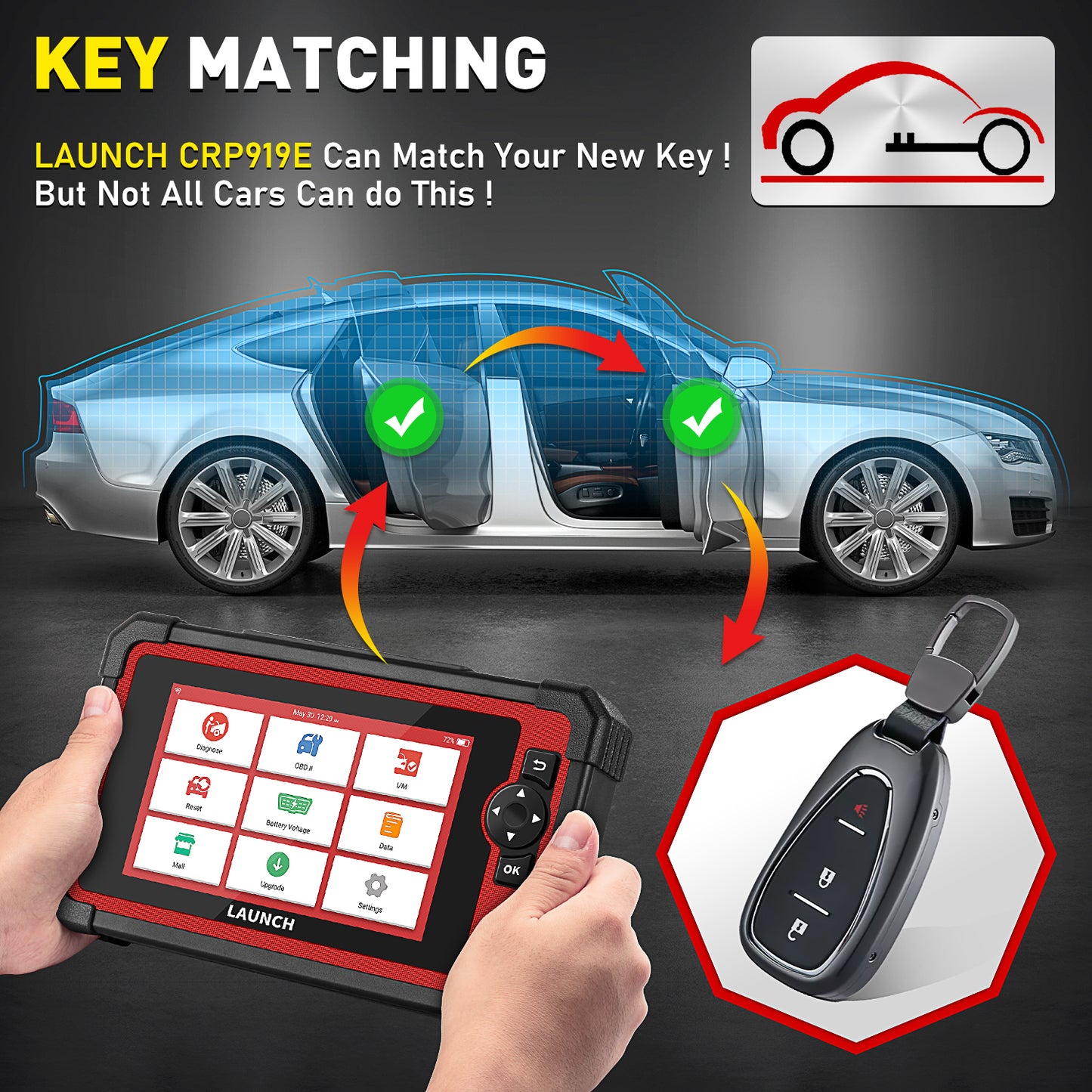 LAUNCH X431 CRP919E Auto Obd 2 Scan Tool Obd2 Function Odb2 Scanner Automotriz Bi-directional Control Code Reader Tool