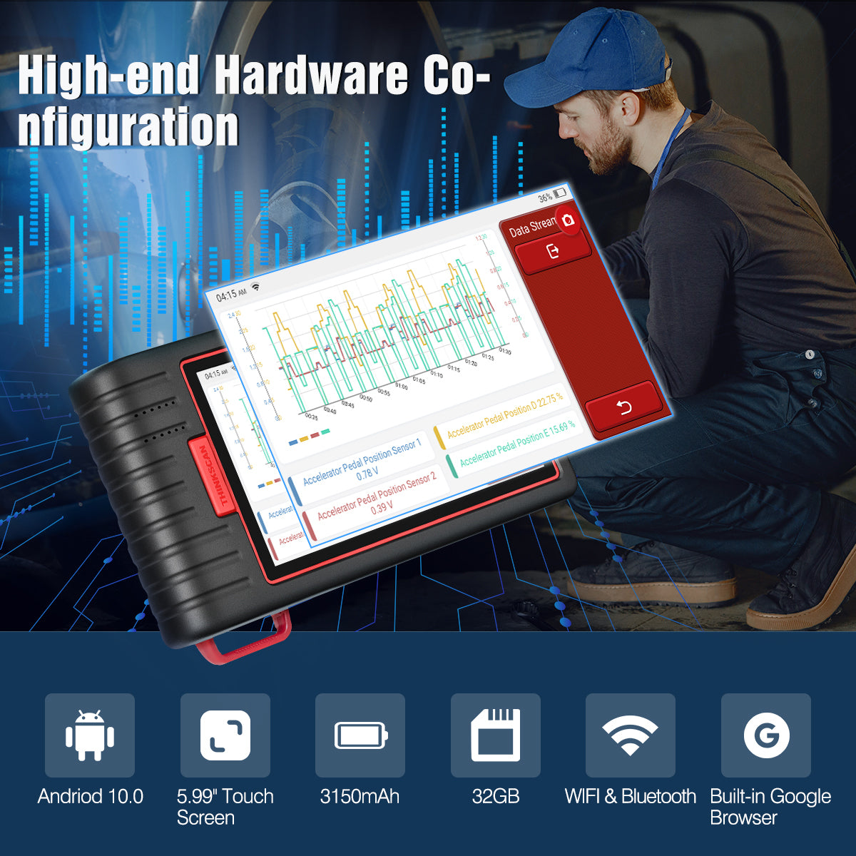 ThinkScan Max 2 Full System Diagnostic Tool Support CANFD for G-M 2025 AF DPF IMMO 28 Reset OBD2 Scanner