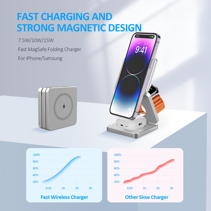 Magnetic 15W Foldable 3-in-1 Wireless Charging Station for Apple Devices iPhone 16/15/14/13/12,for IWatch/Airpods