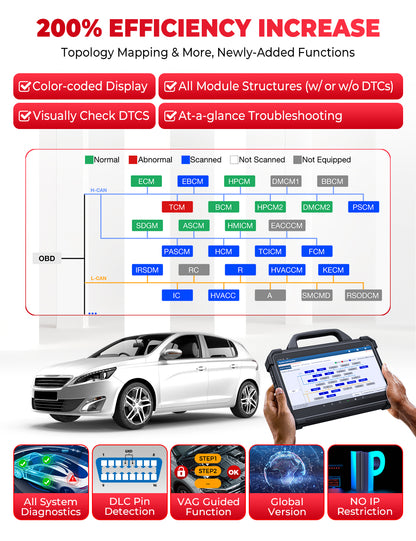 Professional Launch X431 Pad 7 Elite X-431 Pad Vii OBD 2 ECU Programming and Coding Automotive Vehicle Diagnostic Scanner