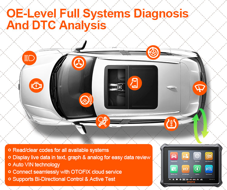 OTOFIX Authorized Shop D1 2 Years Free Update Overseas Supply Car Vehicle Obd2 Auto Automotive Diagnostic Scanner Tools for Cars