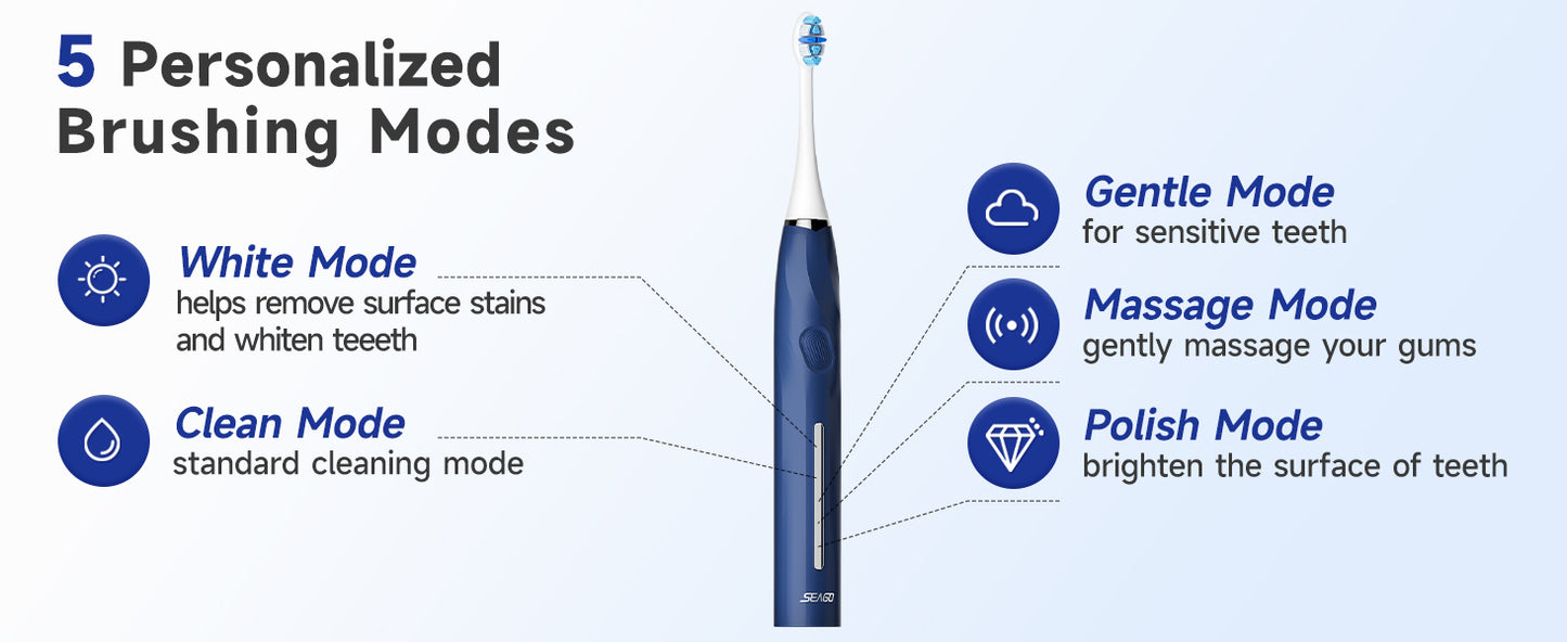 SEAGO SG2752 Rechargeable  Sonic Electric Toothbrush for Adult Seamless Button Dental Care 5 Modes Pressure Sensor Deep Clean