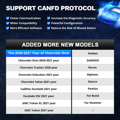 Thinkdiag 2 OBD2 Scanner Support CAN FD Protocols Fit for Car Brands Free Full Softwares 16 Reset Functions ECU Code