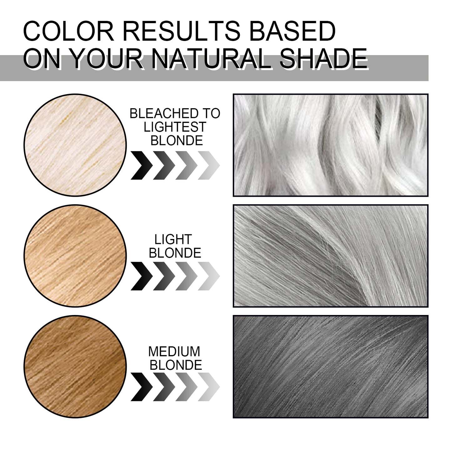 EELHOE Gray hair cream Natural Hair Color Long-Lasting Hair Color Does Not Hurt Hair Easy to Color Easy to Clean Fashionable Hair Color Hairdressing Agent