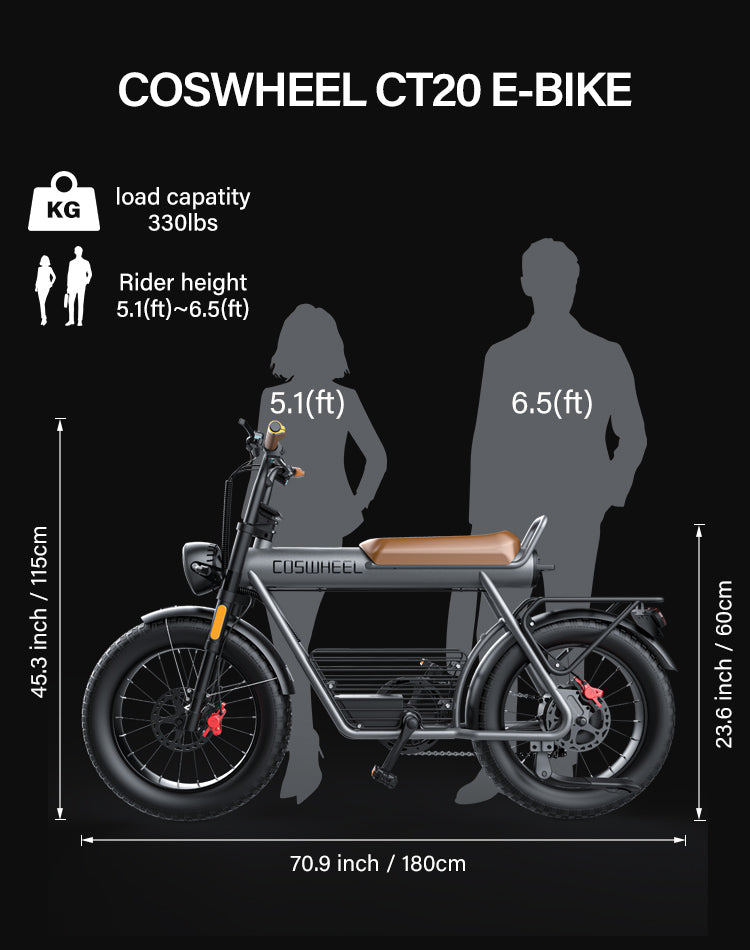 EU UK US Warehouse COSWHEEL CT20 1000W 1500W Sepeda Listrik Full Suspension Bicicleta Electrica 20Inch Fat Bike Electric Bicycle