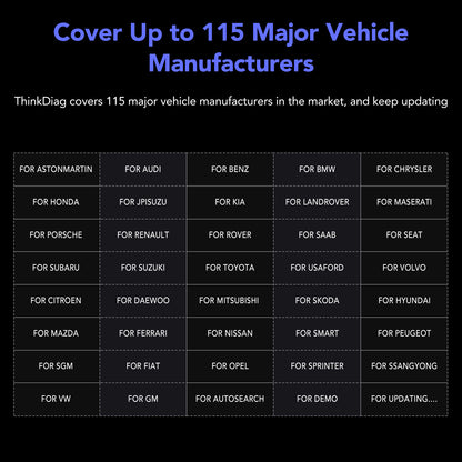 2025 Hot Thinkdiag Old Version Automotive Professional Full System OBD2 Diagnostic Tool 1Year All Software Free