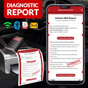 Thinkdiag Old Version Diagzone OBD2 Scanner Full System Diagnose Ecu Coding All Software Code Reader