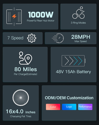 Coswheel Y16 Discount E Bicycle 48V 15AH Battery 750W Motor Electric City Bike for Adults and Olderly