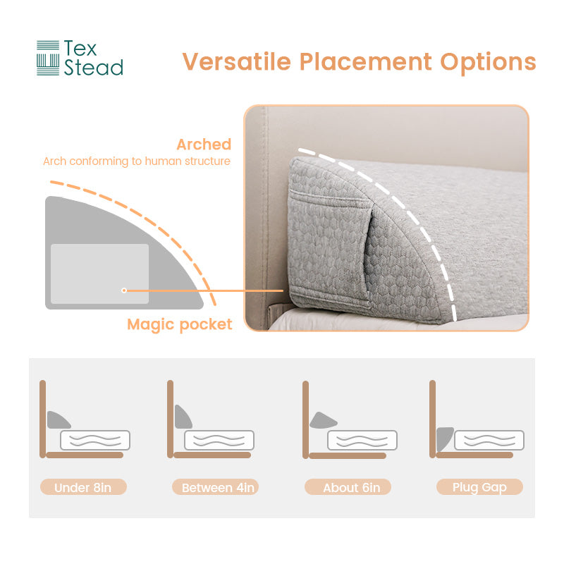 US Local Modern Style Ergonomic Adjustable Bed Wedge Pillow - Split Gap Filler for Connectors - Improves Sleep Comfort