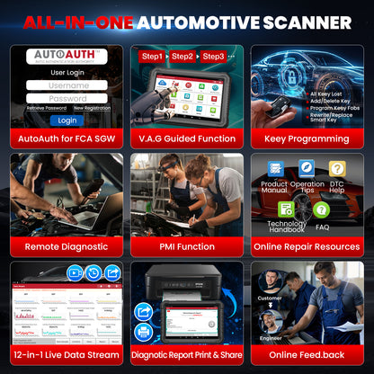 Original Launch X431 PRO3S+ ELITE All System Automotive Scan Tool With SmartLink 2.0 Connector Same As X431 PRO5