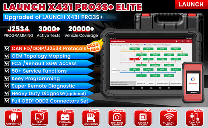 Original Launch X431 PRO3S+ ELITE All System Automotive Scan Tool With SmartLink 2.0 Connector Same As X431 PRO5