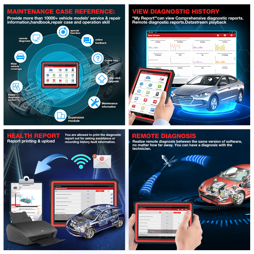 X431 Pro3s+ 10.1 Inch EOBD/OBD2 Diagnostic Tool 2 Years Free Update DBScar Heavy Truck Auto Car Diagnostic Scanner Tool