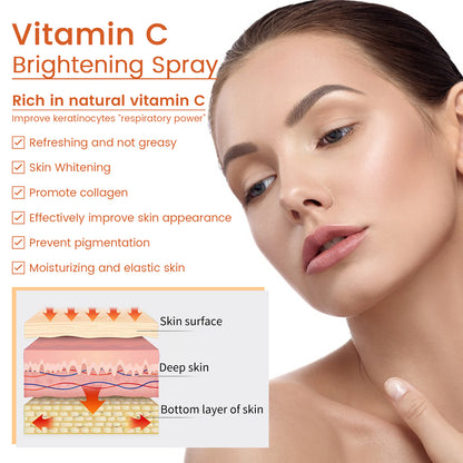 EELHOE Vitamin C Moisturizing Spray Moisture Replenishment Skin Desalting Pimple Color Spot Rejuvenation Whitening Spray