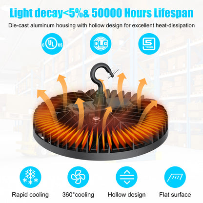 Energy Saving Led Warehouse High Bay Light 100w 150w 200w 250w New Design Warehouse Led Lights