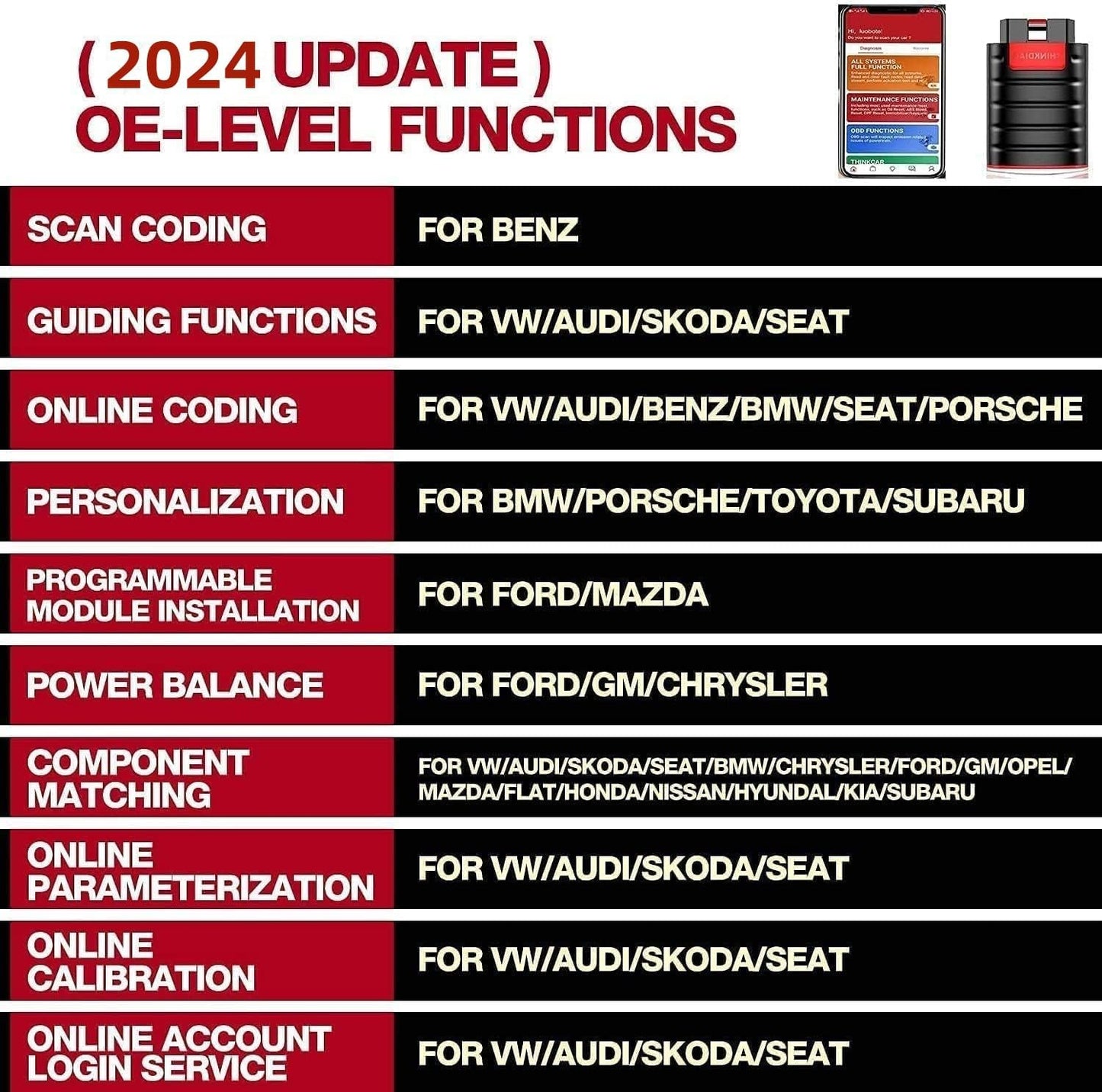 2025  Thinkdiag Hot Version Full System All Car 16 Reset Service OBD2 Diagnostic Tool ECU Coding Active Test 1 Year Free