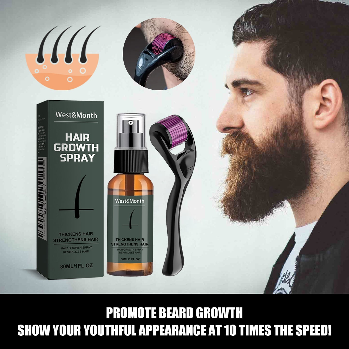 West&Month Beard Spray Set Moisturizing Spray Beard Care Promotes Beard Growth and Thickening Liquid