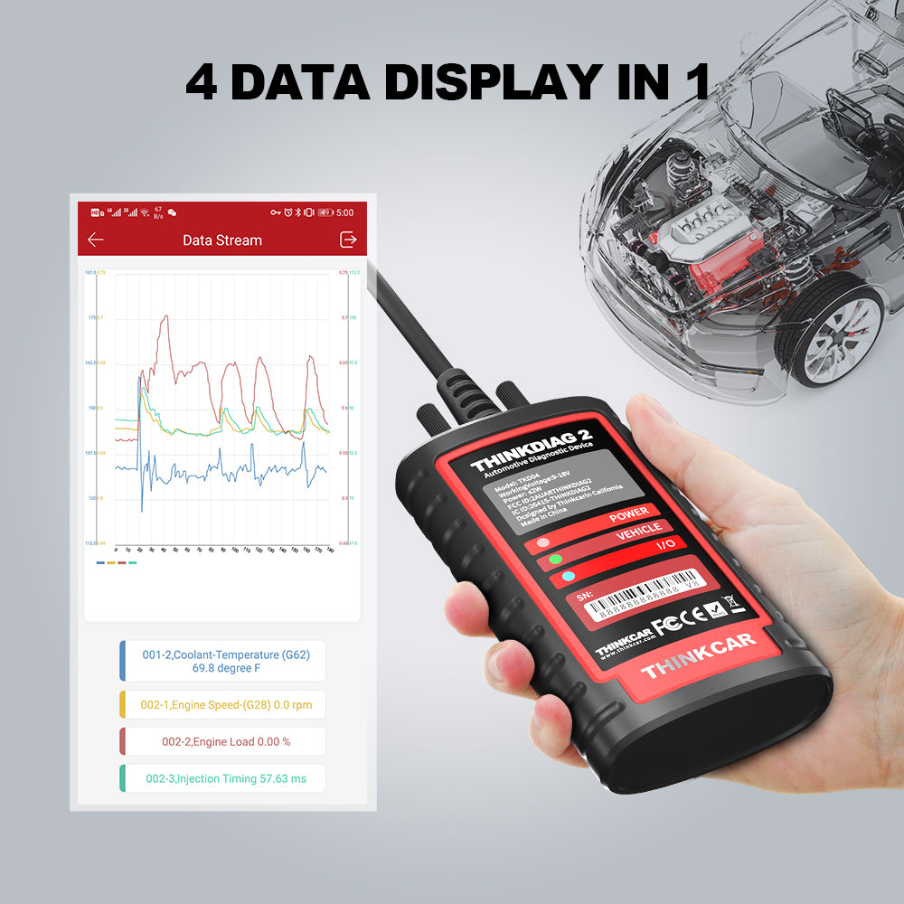 THINKDIAG 2 CANFD Protocol  Full Software Full System 1 Year Free OBD2 Diagnostic Tool Active Test ECU Coding 16 Reset