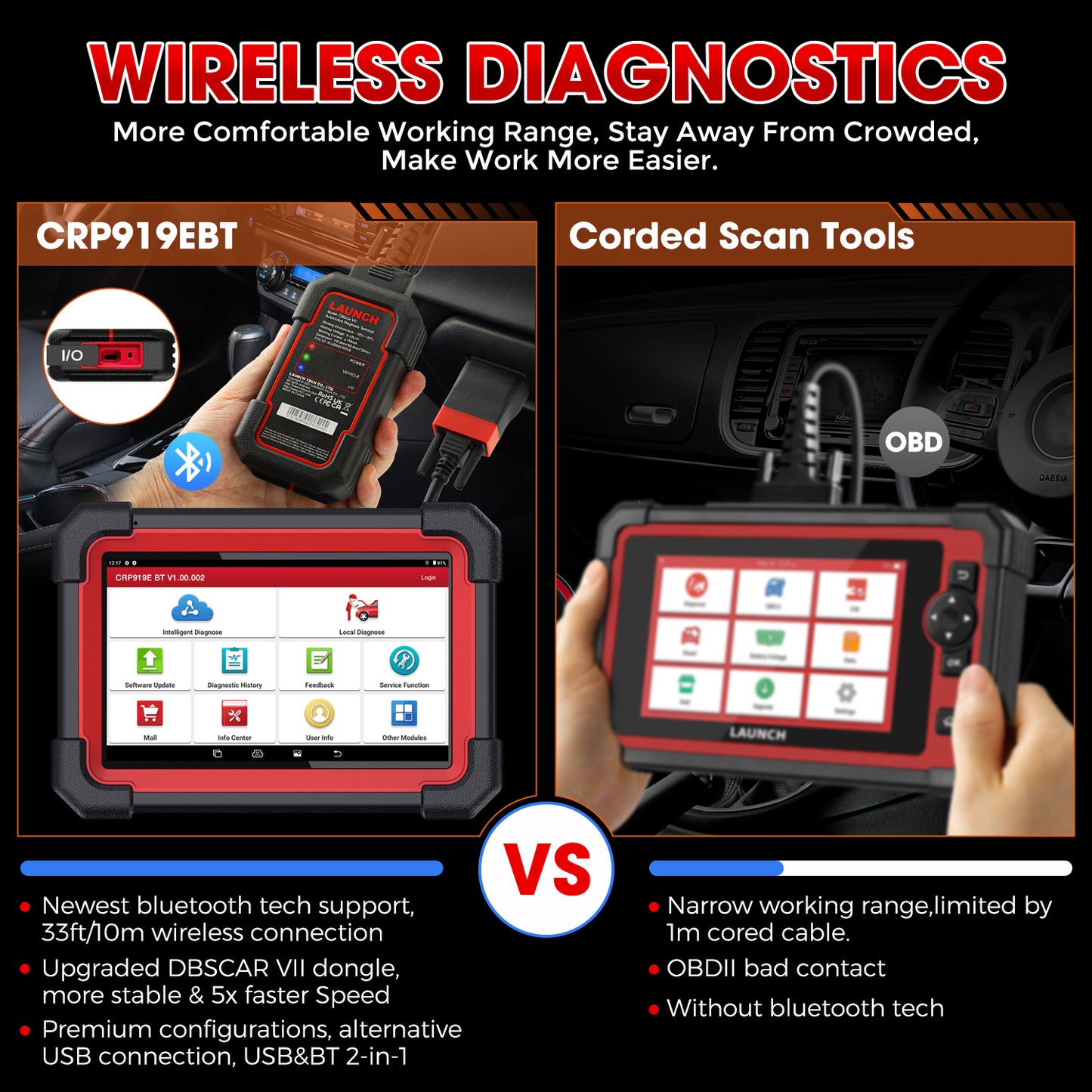 2025 Hot Launch Original CRP919E BT OBD2 Code Reader Automotive Diagnoastic Machine With CANFD DOIP 31 Resets for Europe